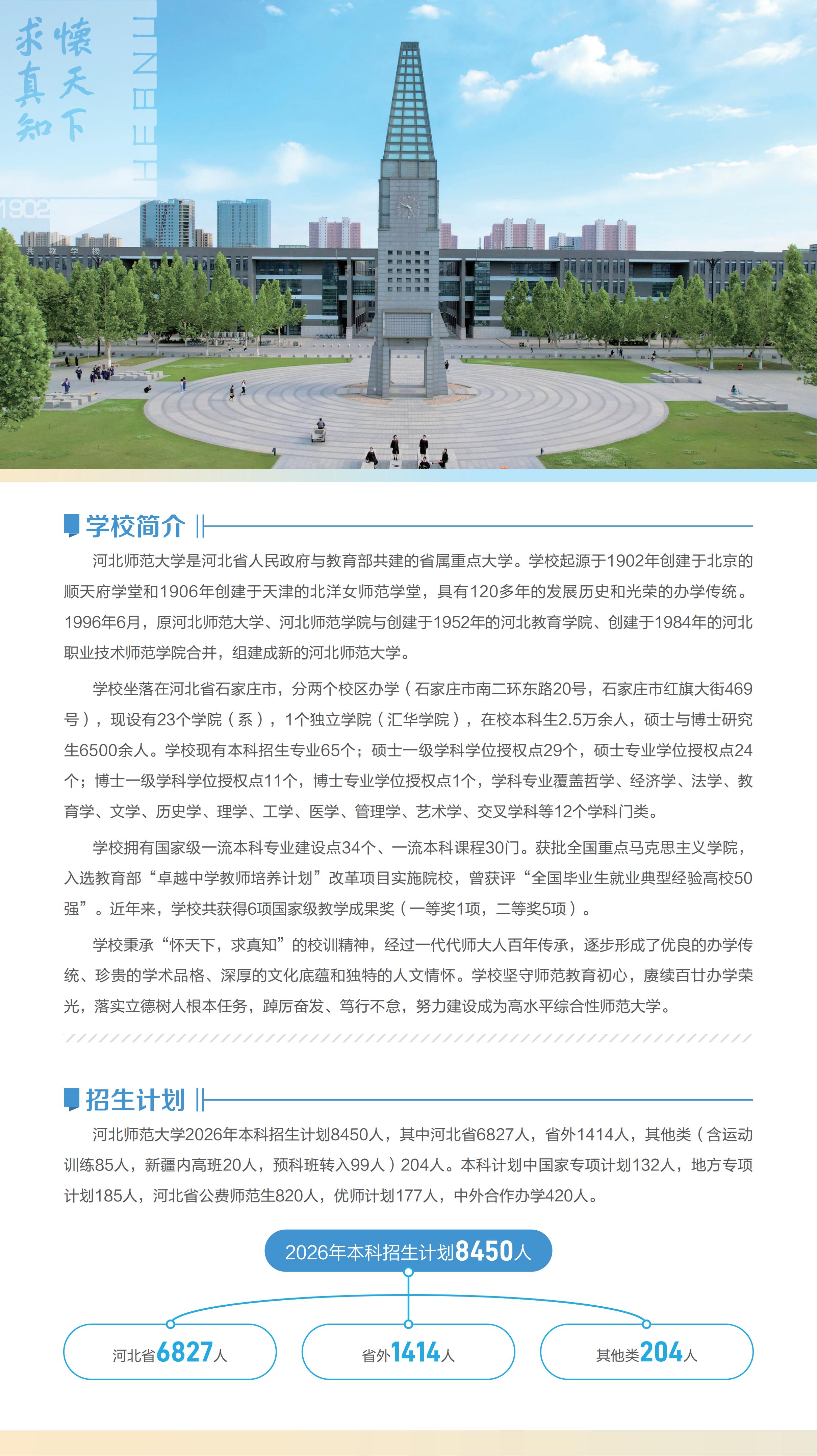 0625河北师范大学招生简章(省外)_02.jpg