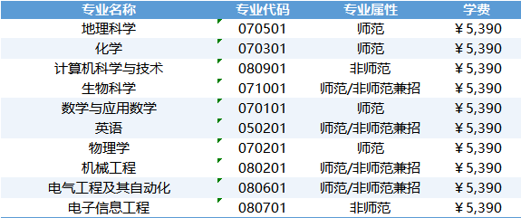 5390档.png