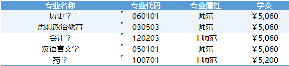 5060档.png