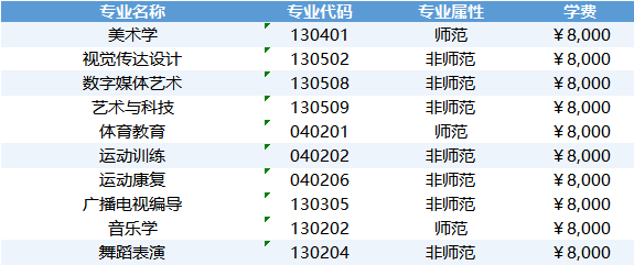 8000档.png
